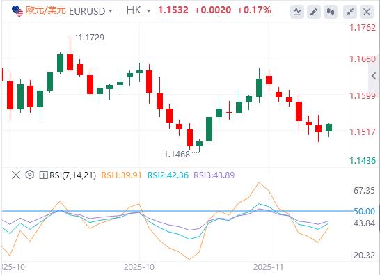 Wird die Inflation in den USA weiter ansteigen? USD stabilisiert sich über der 100-Marke(图1) Wird die Inflation in den USA weiter ansteigen? USD stabilisiert sich über der 100-Marke(图1)
