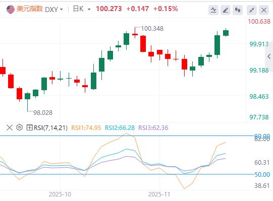La bataille décisive est en retard sur la non-agriculture ! Lemploi pourrait reprendre en septembre, mais la confusion politique est difficile à dissiper(图1) La bataille décisive est en retard sur la non-agriculture ! Lemploi pourrait reprendre en septembre, mais la confusion politique est difficile à dissiper(图1)