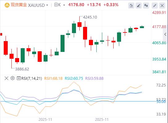 푸틴은 평화협정에 최종 버전은 없다고 밝혔는데, ECB의 금리 인하 사이클은 끝났는가?(图4) 푸틴은 평화협정에 최종 버전은 없다고 밝혔는데, ECB의 금리 인하 사이클은 끝났는가?(图4)