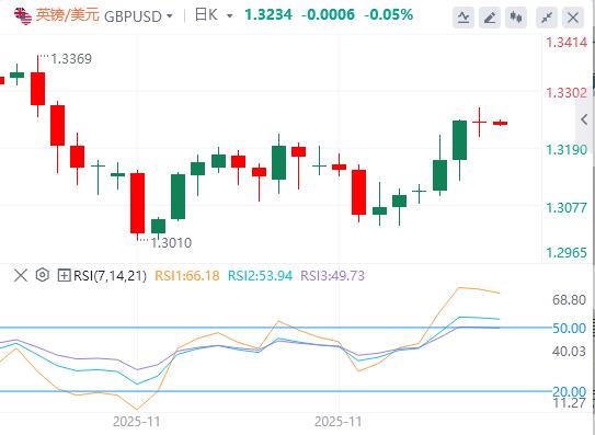 푸틴은 평화협정에 최종 버전은 없다고 밝혔는데, ECB의 금리 인하 사이클은 끝났는가?(图3) 푸틴은 평화협정에 최종 버전은 없다고 밝혔는데, ECB의 금리 인하 사이클은 끝났는가?(图3)