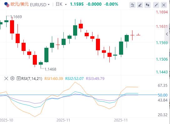 푸틴은 평화협정에 최종 버전은 없다고 밝혔는데, ECB의 금리 인하 사이클은 끝났는가?(图2) 푸틴은 평화협정에 최종 버전은 없다고 밝혔는데, ECB의 금리 인하 사이클은 끝났는가?(图2)