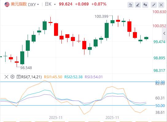 Il Regno Unito ha stanziato 70 miliardi per caramelle a breve termine, ma ha subito aumenti fiscali a lungo termine.(图1) Il Regno Unito ha stanziato 70 miliardi per caramelle a breve termine, ma ha subito aumenti fiscali a lungo termine.(图1)