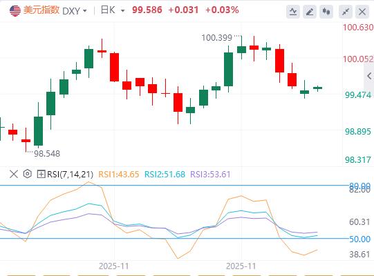 푸틴은 평화협정에 최종 버전은 없다고 밝혔는데, ECB의 금리 인하 사이클은 끝났는가?(图1) 푸틴은 평화협정에 최종 버전은 없다고 밝혔는데, ECB의 금리 인하 사이클은 끝났는가?(图1)