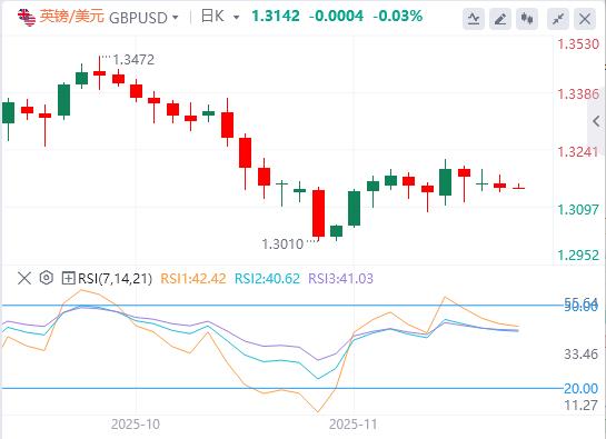 “小非农”疲软、特朗普抱怨、日央行放鹰，共同引爆金价！(图3)