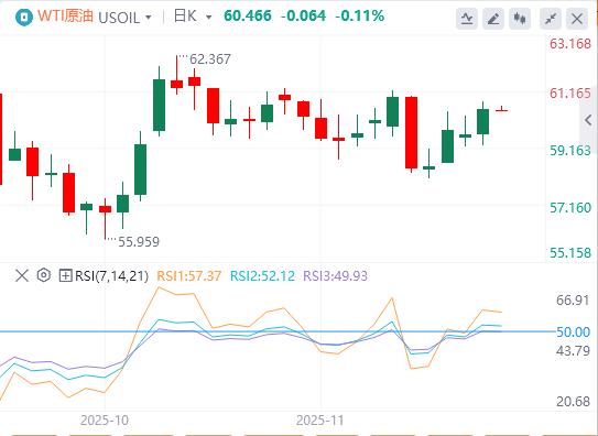 “小非农”疲软、特朗普抱怨、日央行放鹰，共同引爆金价！(图5)