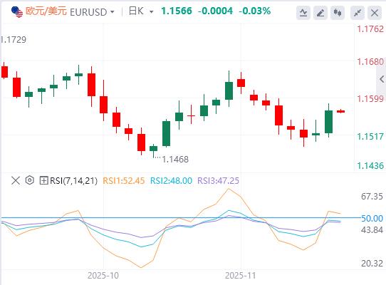 Il dollaro è sceso sotto quota 100, Powell ha mostrato la sua carta vincente?(图2) Il dollaro è sceso sotto quota 100, Powell ha mostrato la sua carta vincente?(图2)