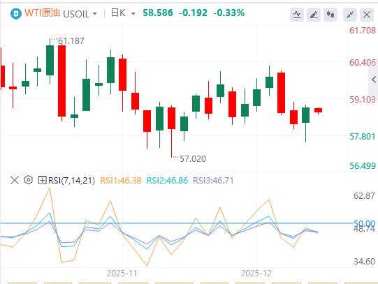 美联储如期降息25个基点,现货白银再创新高!(图5) 美联储如期降息25个基点,现货白银再创新高!(图5)